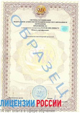 Образец сертификата соответствия (приложение) Кузнецк Сертификат ISO 22000